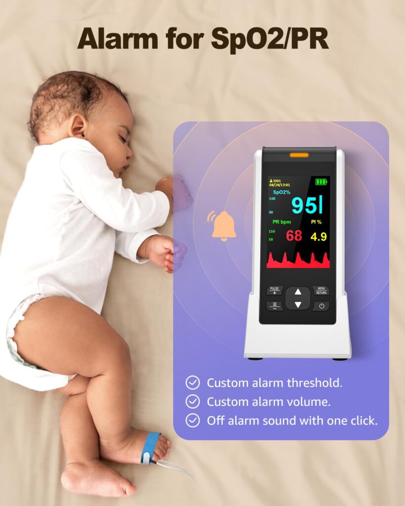 Blood Oxygen Saturation Monitor for SpO2 