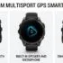 Garmin Fenix 8 Release: Advanced Features and Launch Date Revealed